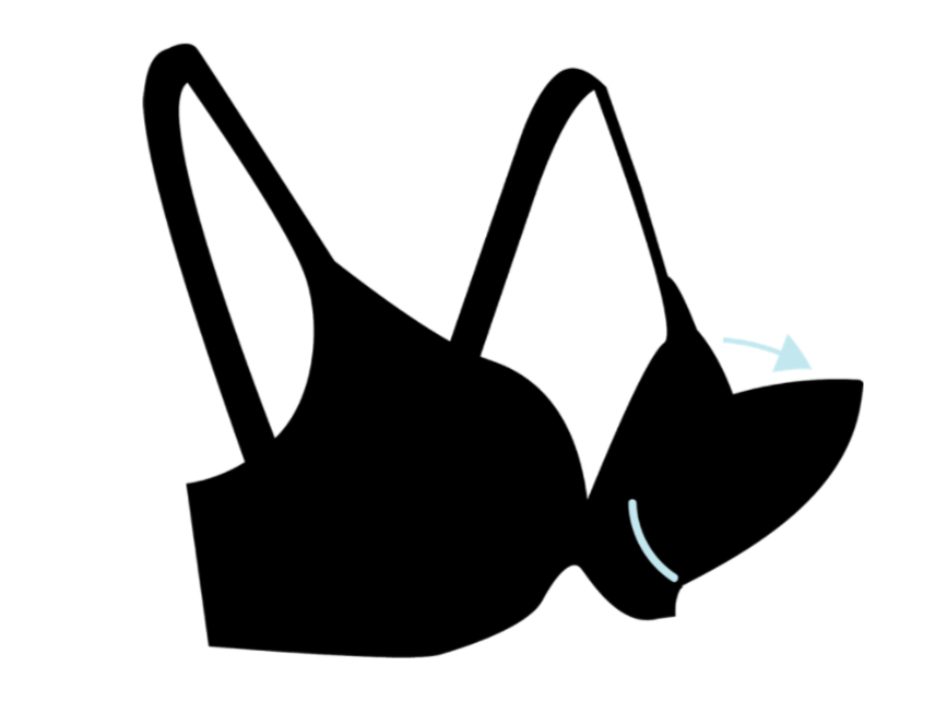 Illustration of a nursing bra