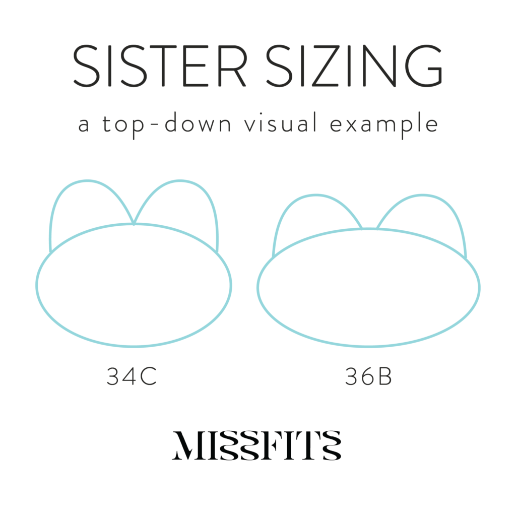 Sister Sizing and Underwires